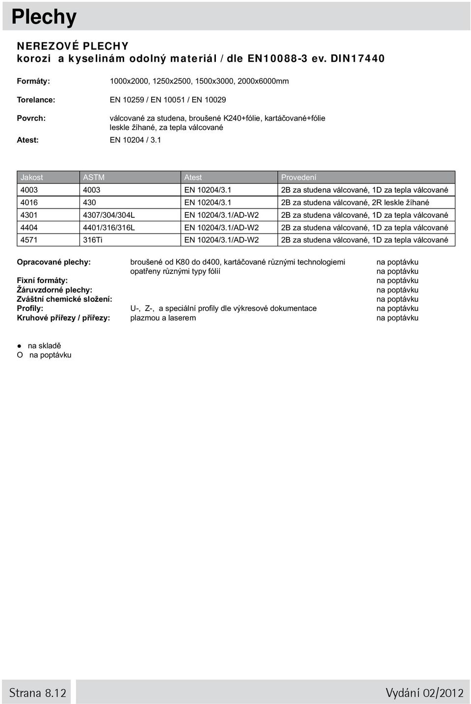 válcované Atest: EN 10204 / 3.1 Jakost ASTM Atest Provedení 4003 4003 EN 10204/3.1 2B za studena válcované, 1D za tepla válcované 4016 430 EN 10204/3.