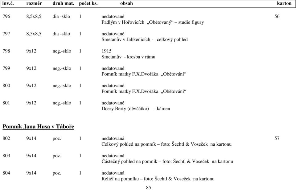 -sklo 1 nedatované Dcery Berty (děvčátko) - kámen Pomník Jana Husa v Táboře 802 9x14 poz.