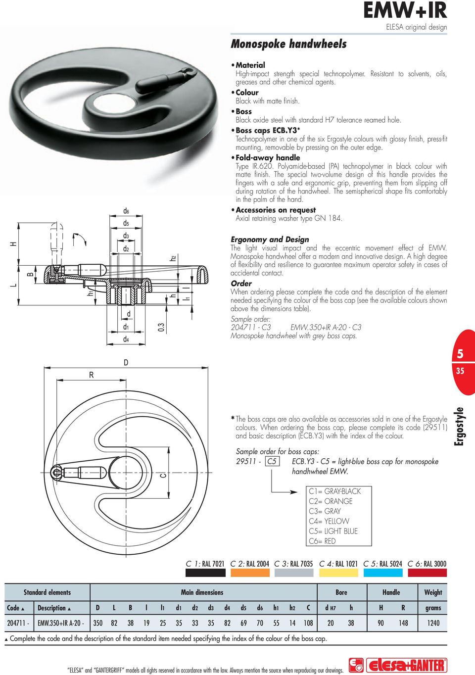 Fol-away anle Type I.620. Polyamie-base (PA) tecnopolymer in black colour wit matte finis.