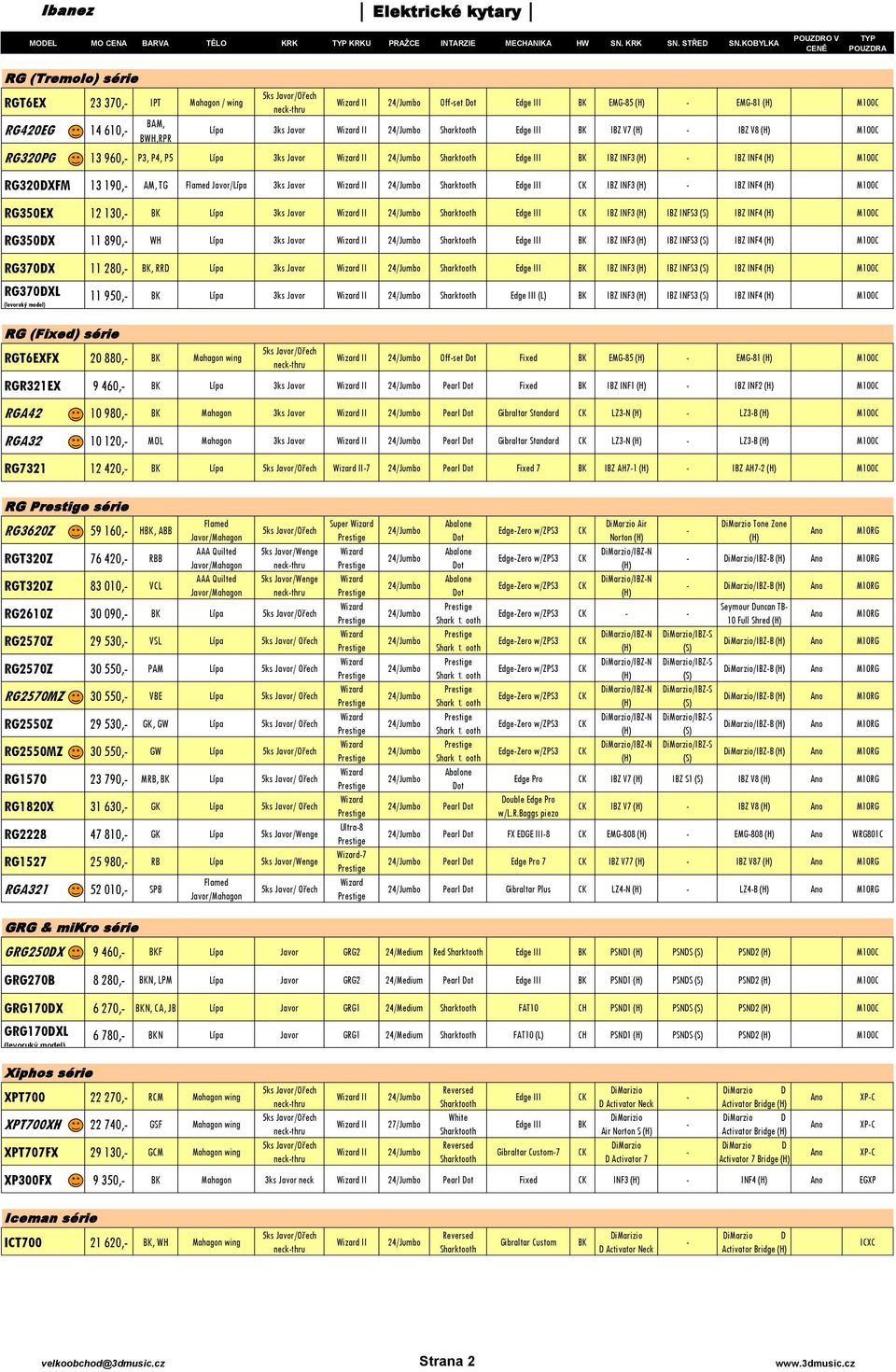 960, P3, P4, P5 Lípa 3ks Javor II Edge III BK IBZ INF3 IBZ INF4 RG320DXFM 13 190, AM, TG /Lípa 3ks Javor II Edge III IBZ INF3 IBZ INF4 RG350EX 12 130, BK Lípa 3ks Javor II Edge III IBZ INF3 IBZ INFS3