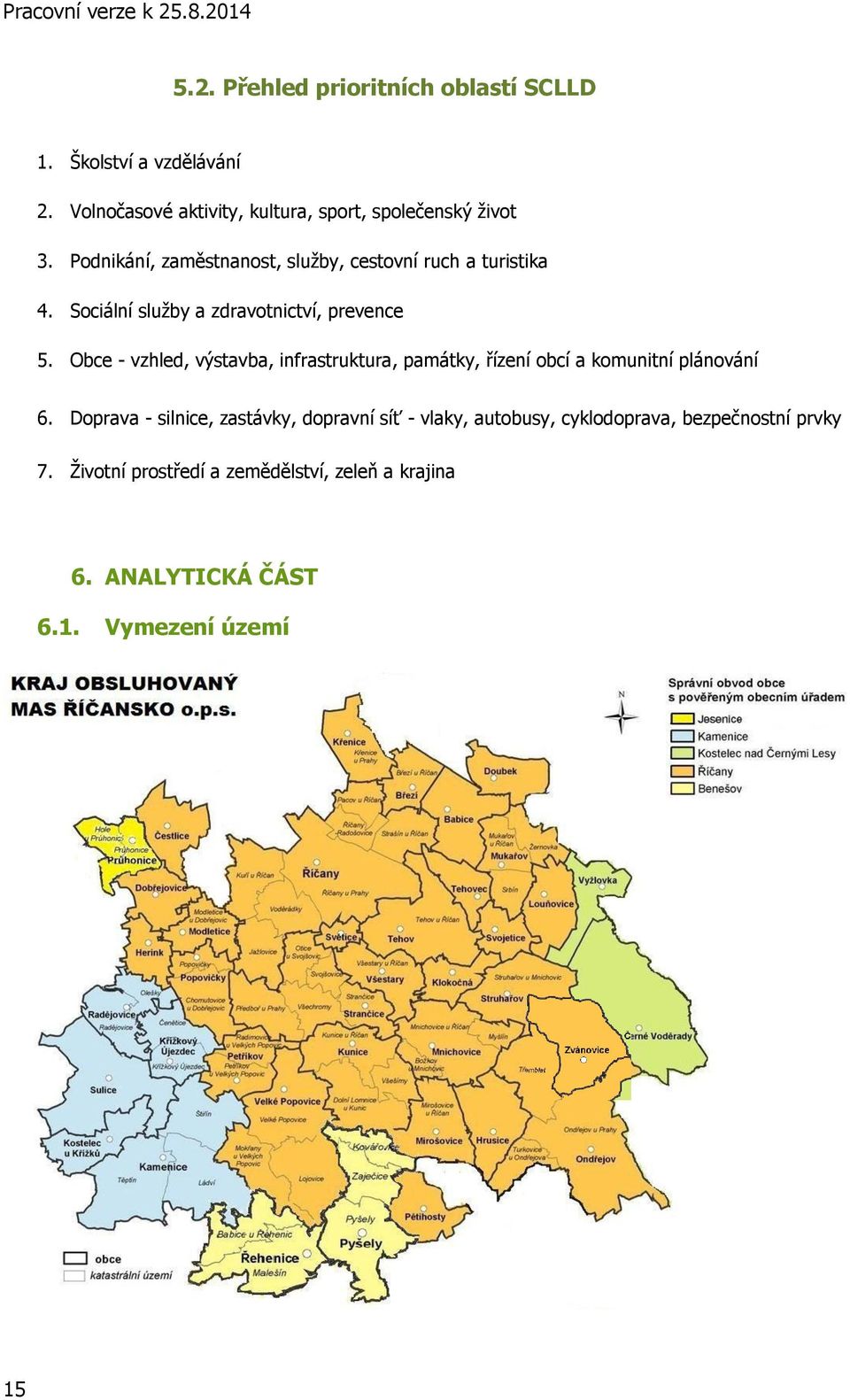 Doprava - silnice, zastávky, dopravní síť - vlaky, autobusy, cyklodoprava, bezpečnostní prvky 7. Životní prostředí a zemědělství, zeleň a krajina 6. ANALYTICKÁ ČÁST 6.1.