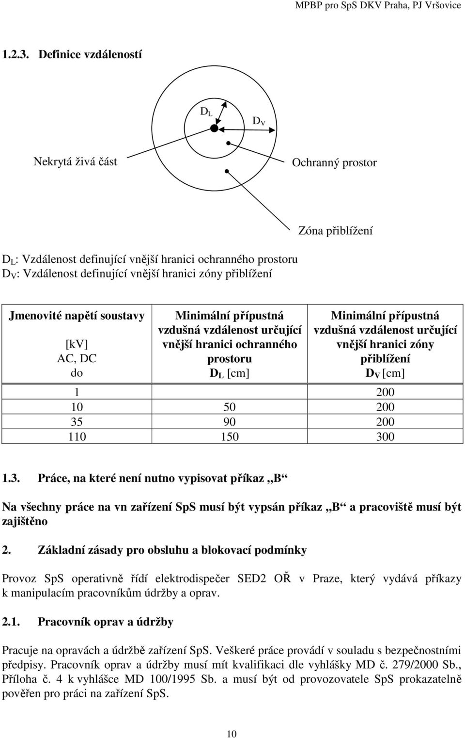 přiblížení Jmenovité napětí soustavy [kv] AC, DC do Minimální přípustná vzdušná vzdálenost určující vnější hranici ochranného prostoru D L [cm] Minimální přípustná vzdušná vzdálenost určující vnější