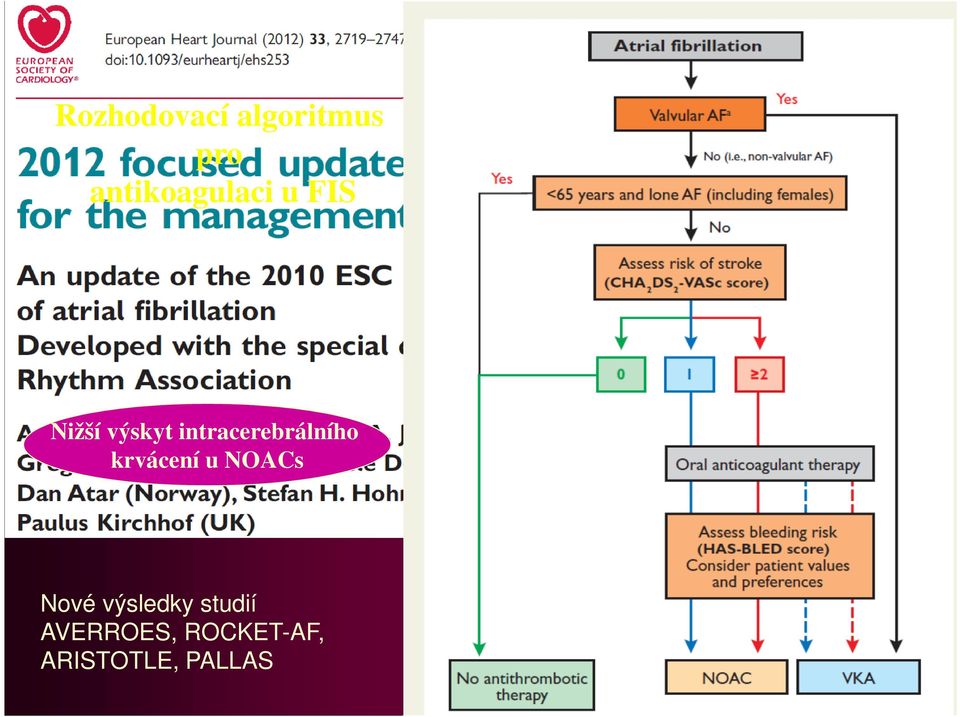 intracerebrálního krvácení u NOACs