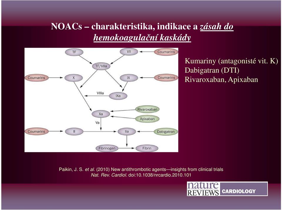 K) Dabigatran (DTI) Rivaroxaban, Apixaban Paikin, J. S. et al.