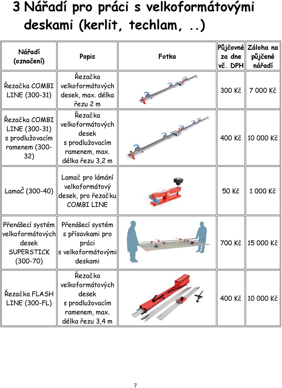délka řezu 2 m 300 Kč 7 000 Kč COMBI LINE (300-31) s prodlužovacím ramenem (300-32) velkoformátových desek s prodlužovacím ramenem, max.