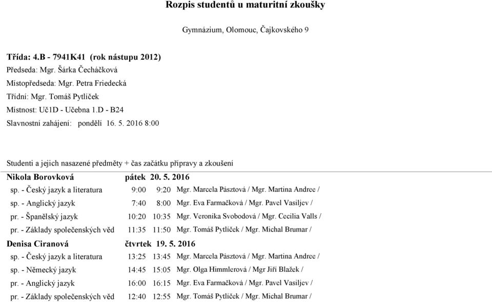 - Anglický jazyk 7:40 8:00 Mgr. Eva Farmačková / Mgr. Pavel Vasiljev / pr. - Španělský jazyk 10:20 10:35 Mgr. Veronika Svobodová / Mgr. Cecilia Valls / pr. - Základy společenských věd 11:35 11:50 Mgr.