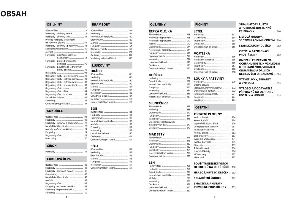 .............. 54 Fungicidy - přehled orientační účinnosti................. 7 Fungicidy - povolení do jednotlivých druhů obilnin............. 72 Insekticidy........................... 94 Regulátory růstu - pšenice ozimá.
