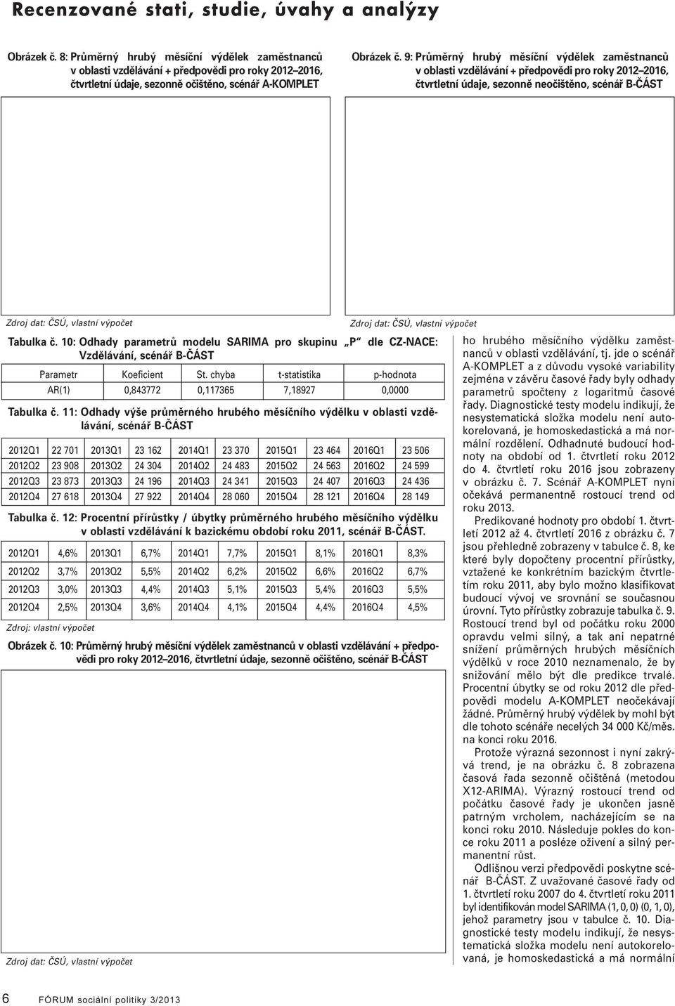 9: Průměrný hrubý měsíční výděek zaměstnanců v obasti vzděávání + předpovědi pro roky 2012 2016, čtvrtetní údaje, sezonně neočištěno, scénář B-ČÁST Zdroj dat: ČSÚ, vastní výpočet Zdroj dat: ČSÚ,