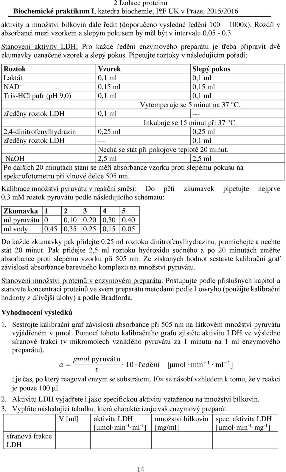 Pipetujte roztoky v následujícím pořadí: Roztok Vzorek Slepý pokus Laktát 0,1 ml 0,1 ml NAD + 0,15 ml 0,15 ml Tris-HCl pufr (ph 9,0) 0,1 ml 0,1 ml Vytemperuje se 5 minut na 37 C.