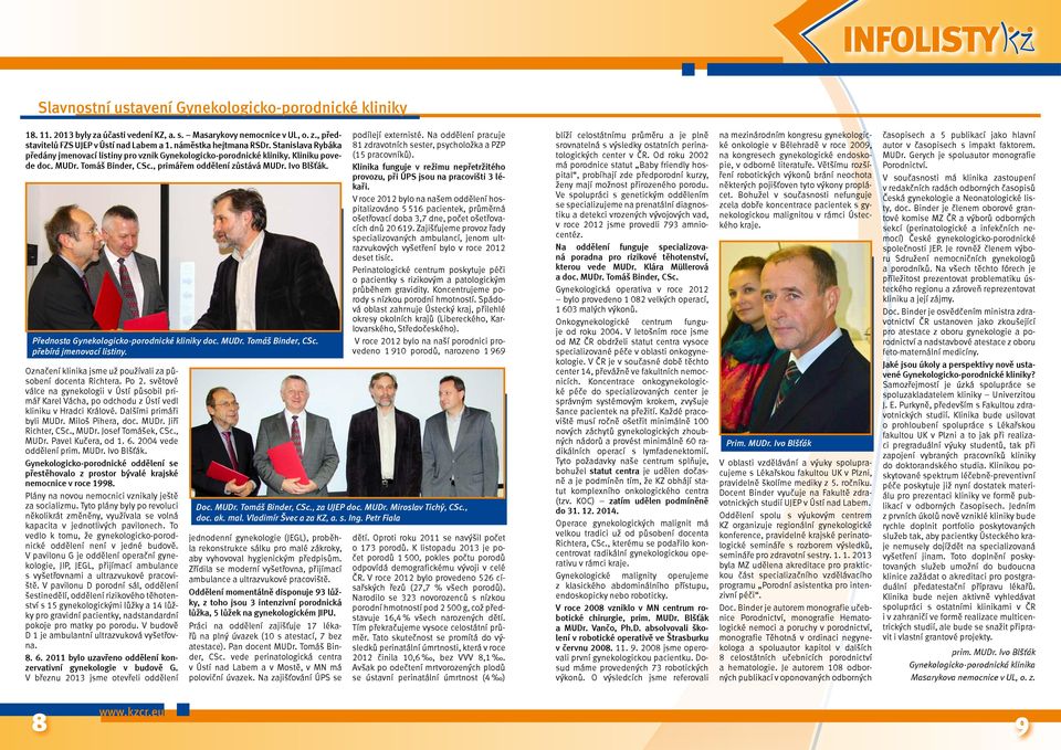 Přednosta Gynekologicko-porodnické kliniky doc. MUDr. Tomáš Binder, CSc. přebírá jmenovací listiny. Označení klinika jsme už používali za působení docenta Richtera. Po 2.