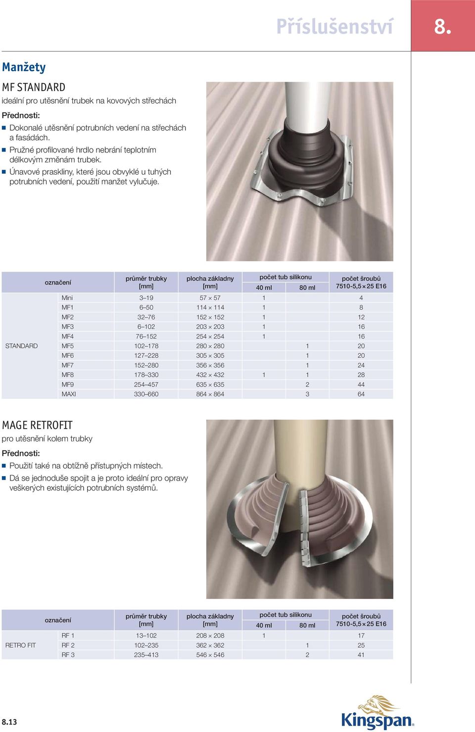 STNR označení průměr trubky [mm] plocha základny [mm] počet tub silikonu 40 ml 80 ml počet šroubů 7510-5,5 25 E16 Mini 3 19 57 57 1 4 MF1 6 50 114 114 1 8 MF2 32 76 2 2 1 12 MF3 6 102 203 203 1 16