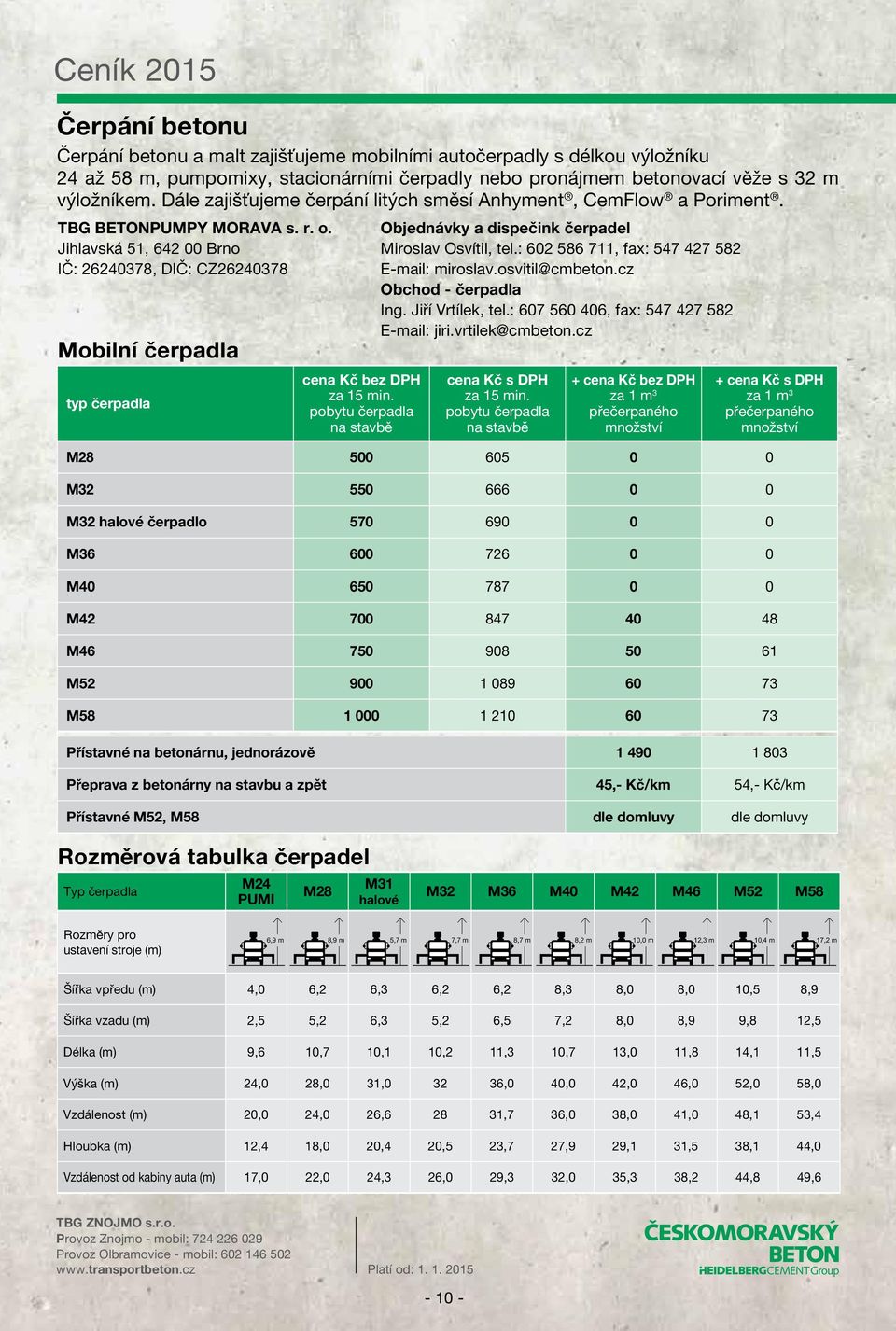 pobytu čerpadla na tavbě Objednávky a dipečink čerpadel Mirolav Ovítil, tel.: 602 586 711, fax: 547 427 582 E-mail: mirolav.ovitil@cmbeton.cz Obchod - čerpadla Ing. Jiří Vrtílek, tel.