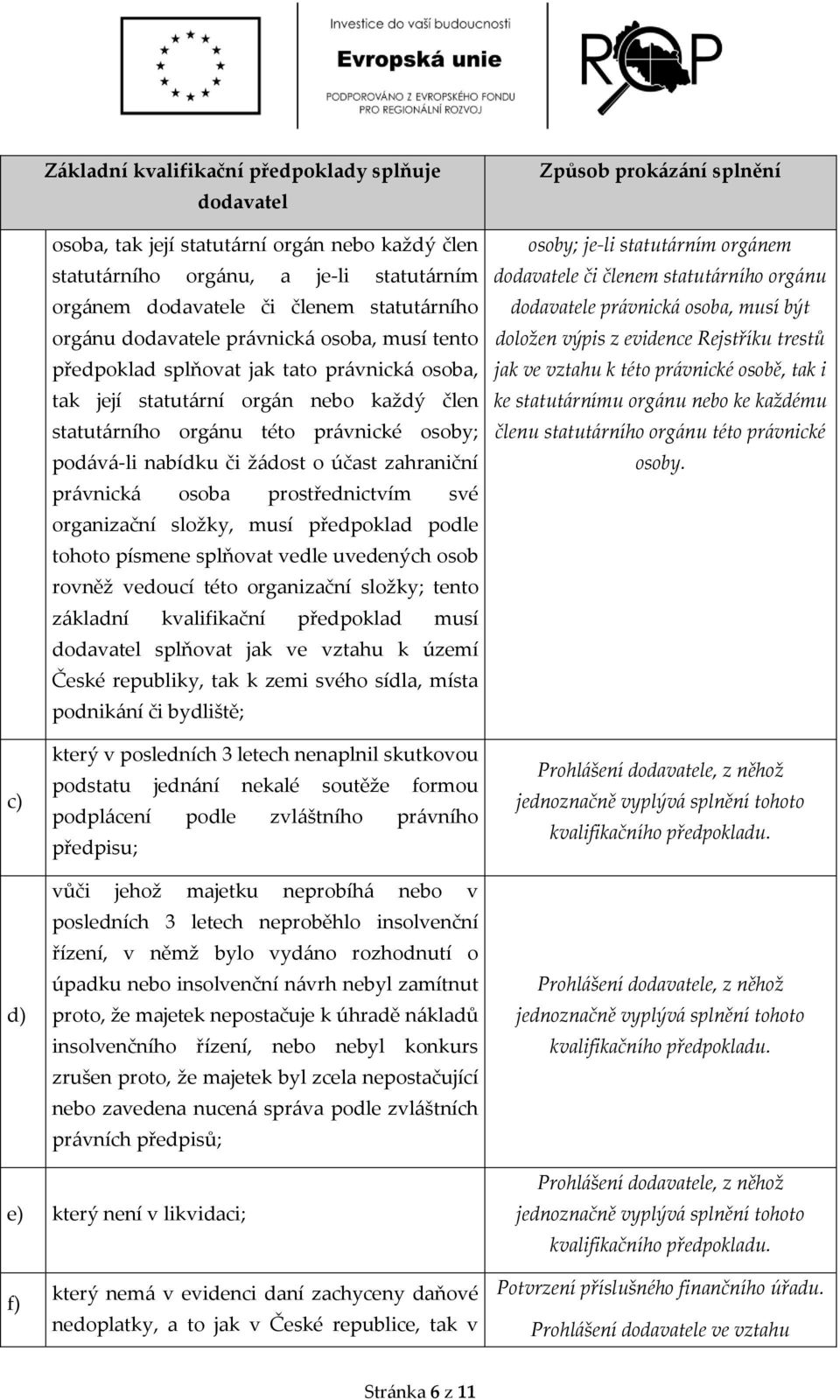 účast zahraniční právnická osoba prostřednictvím své organizační složky, musí předpoklad podle tohoto písmene splňovat vedle uvedených osob rovněž vedoucí této organizační složky; tento základní