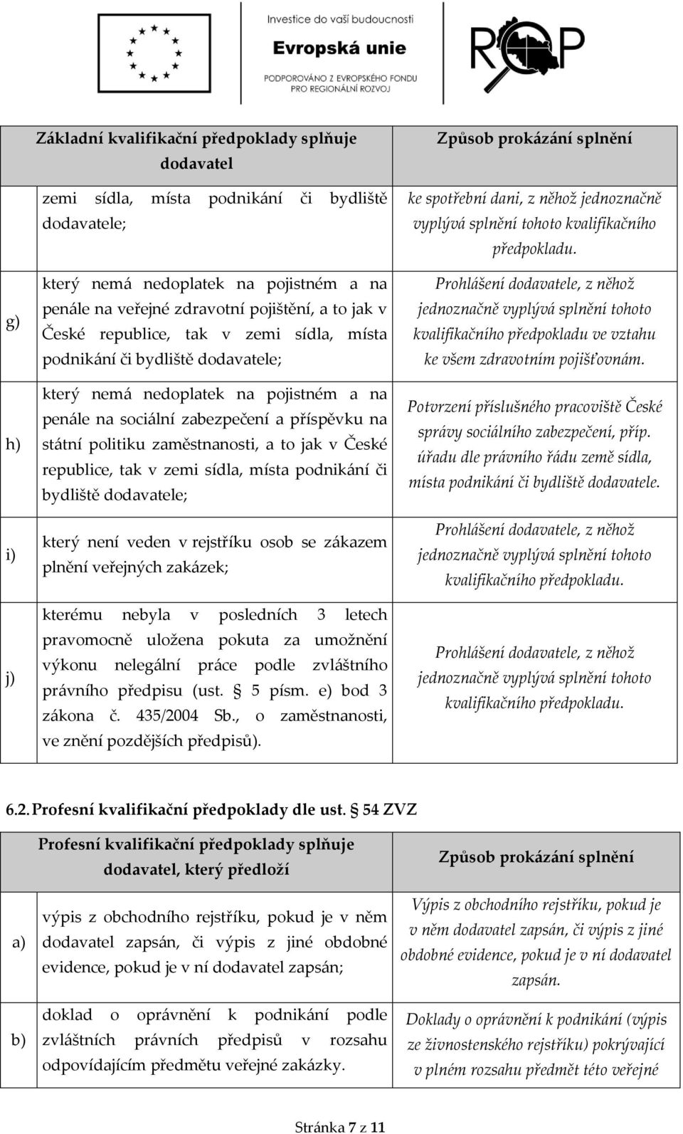 to jak v České republice, tak v zemi sídla, místa podnikání či bydliště dodavatele; který není veden v rejstříku osob se zákazem plnění veřejných zakázek; kterému nebyla v posledních 3 letech