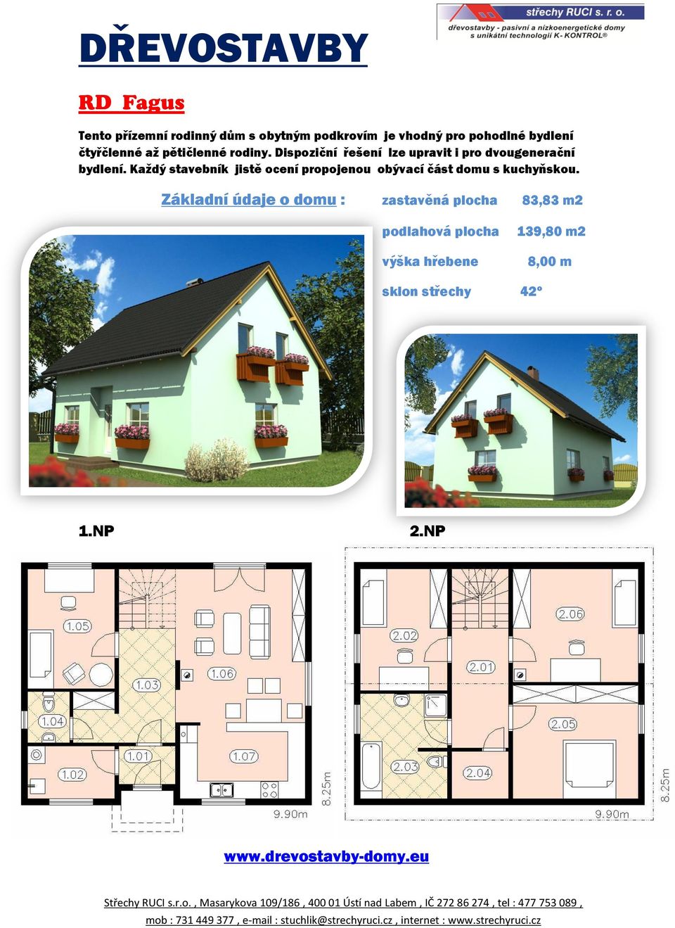 Základní údaje o domu : zastavěná plocha 83,83 m2 podlahová plocha výška hřebene 139,80 m2 8,00 m sklon střechy 42º 1.NP 2.