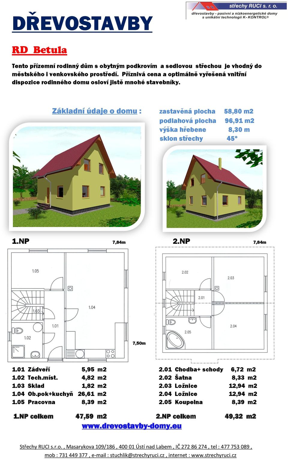 Základní údaje o domu : zastavěná plocha 58,80 m2 podlahová plocha 96,91 m2 výška hřebene 8,30 m sklon střechy 45º 1.NP 7,84m 2.NP 7,84m 7,50m 1.01 Zádveří 5,95 m2 2.01 Chodba+ schody 6,72 m2 1.