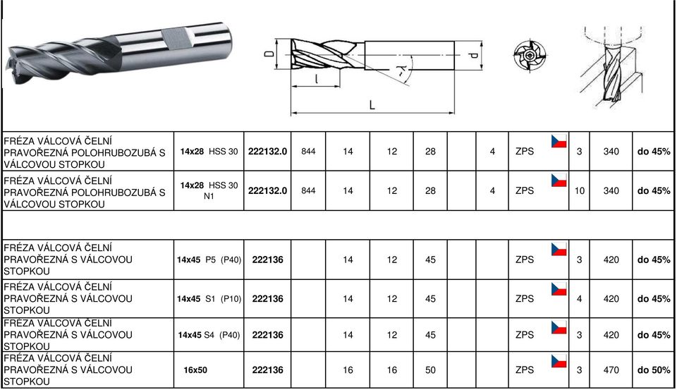 0 844 14 12 28 4 ZPS 10 340 do 45% FRÉZA VÁLCOVÁ ČELNÍ PRAVOŘEZNÁ S VÁLCOVOU STOPKOU FRÉZA VÁLCOVÁ ČELNÍ PRAVOŘEZNÁ S VÁLCOVOU STOPKOU FRÉZA VÁLCOVÁ