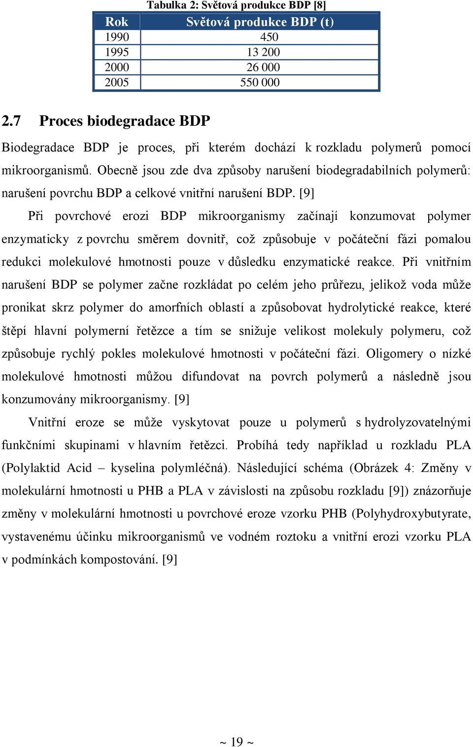 Obecně jsou zde dva způsoby narušení biodegradabilních polymerů: narušení povrchu BDP a celkové vnitřní narušení BDP.