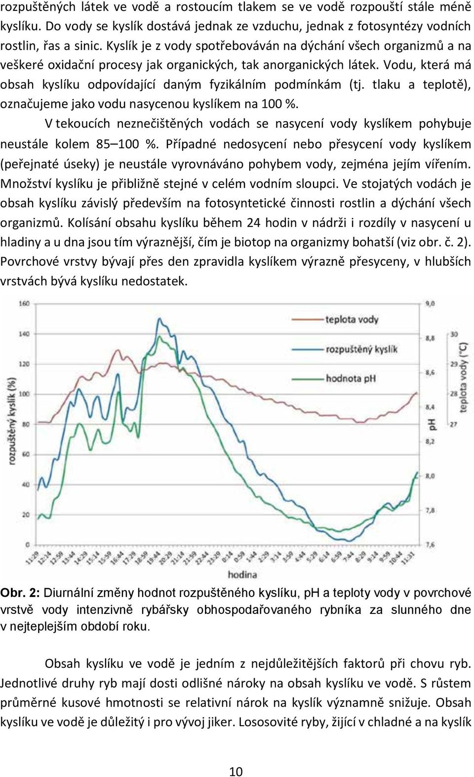 Vodu, která má obsah kyslíku odpovídající daným fyzikálním podmínkám (tj. tlaku a teplotě), označujeme jako vodu nasycenou kyslíkem na 100 %.