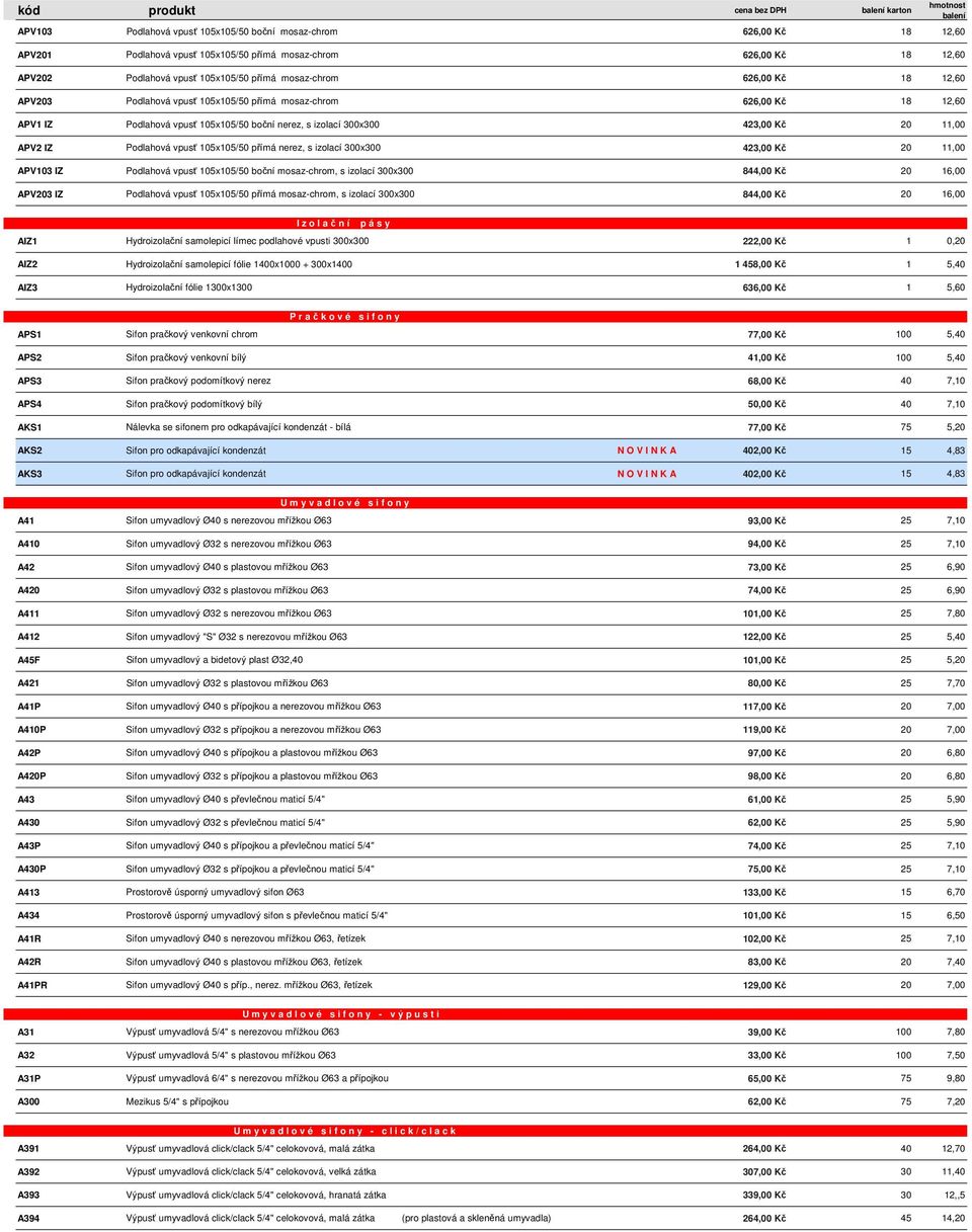 11,00 APV2 IZ Podlahová vpusť 105x105/50 přímá nerez, s izolací 300x300 423,00 Kč 20 11,00 APV103 IZ Podlahová vpusť 105x105/50 boční mosaz-chrom, s izolací 300x300 844,00 Kč 20 16,00 APV203 IZ