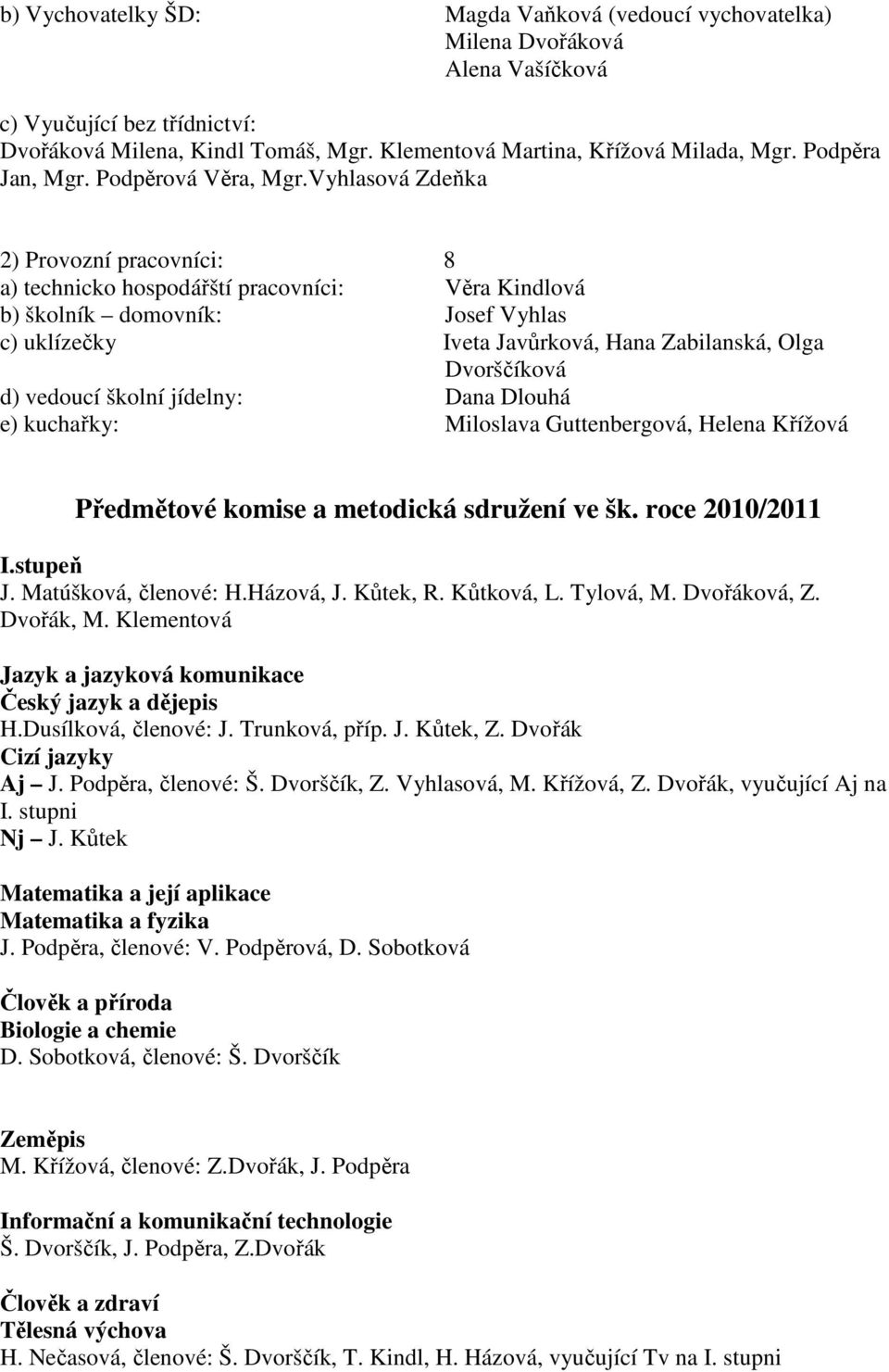 Vyhlasová Zdeňka 2) Provozní pracovníci: 8 a) technicko hospodářští pracovníci: Věra Kindlová b) školník domovník: Josef Vyhlas c) uklízečky Iveta Javůrková, Hana Zabilanská, Olga Dvorščíková d)