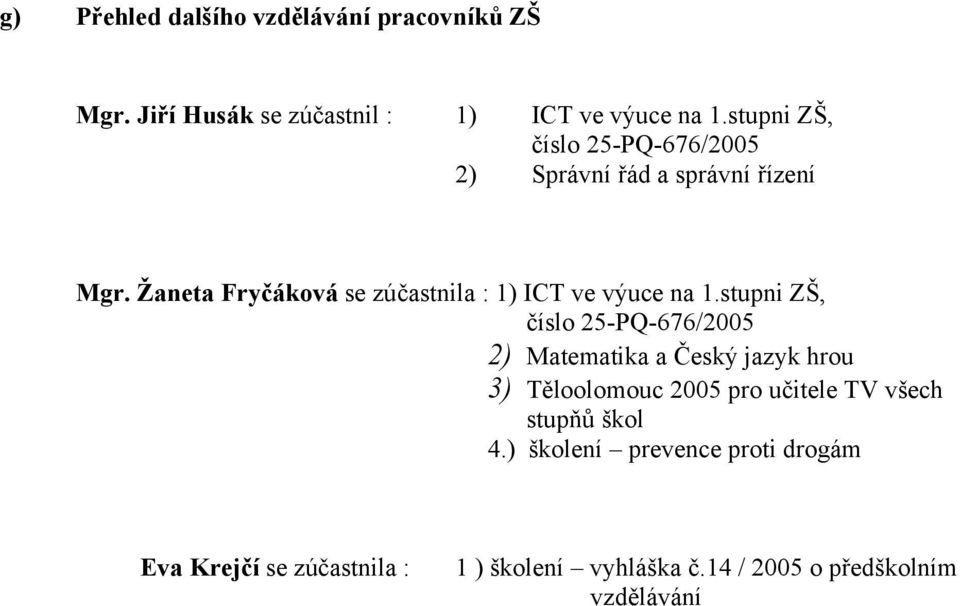 Žaneta Fryčáková se zúčastnila : 1) ICT ve výuce na 1.