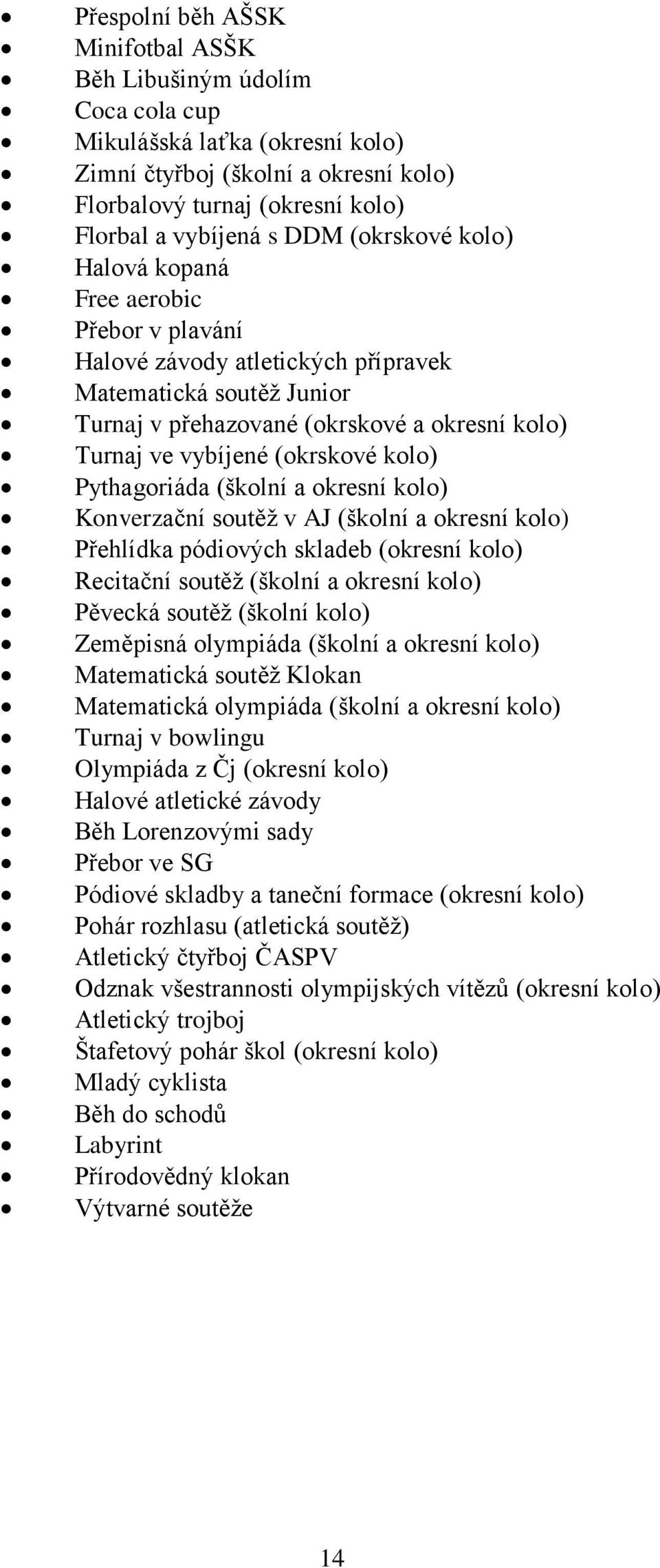 kolo) Pythagoriáda (školní a okresní kolo) Konverzační soutěž v AJ (školní a okresní kolo) Přehlídka pódiových skladeb (okresní kolo) Recitační soutěž (školní a okresní kolo) Pěvecká soutěž (školní