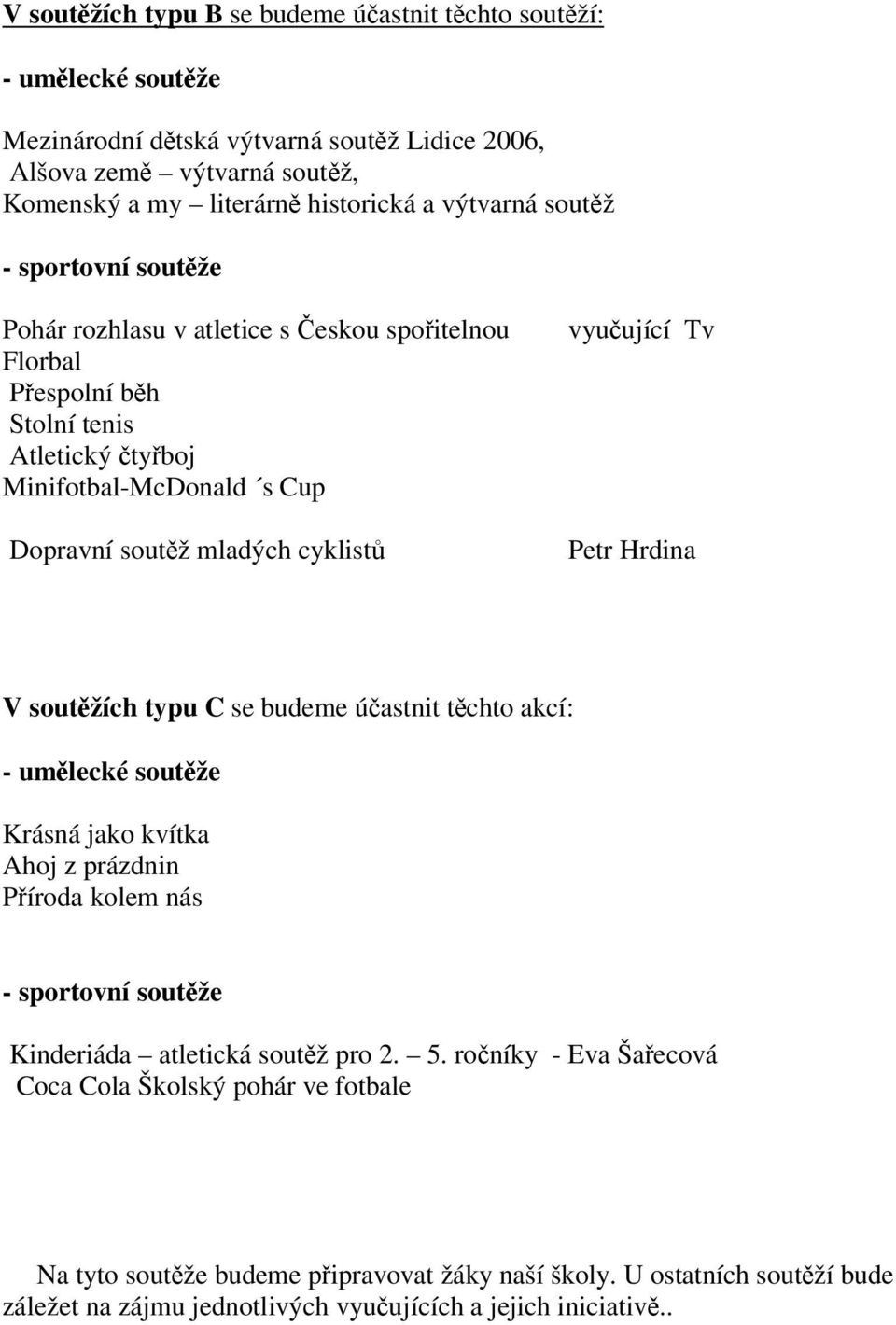 Petr Hrdina V soutžích typu C se budeme úastnit tchto akcí: - umlecké soutže Krásná jako kvítka Ahoj z prázdnin Píroda kolem nás - sportovní soutže Kinderiáda atletická soutž pro 2. 5.