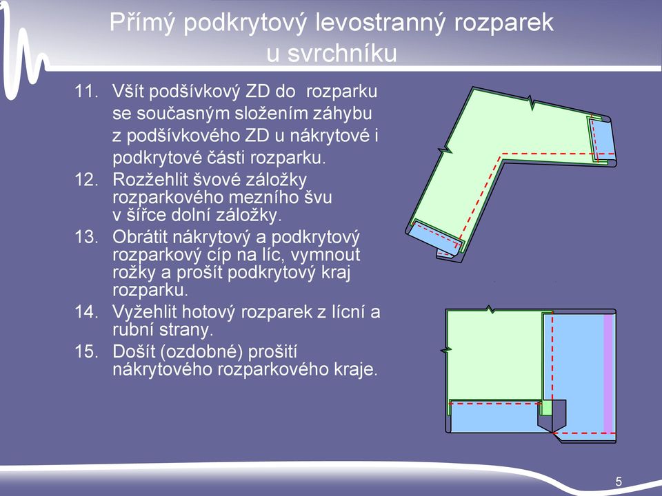 12. Rozžehlit švové záložky rozparkového mezního švu v šířce dolní záložky. 13.