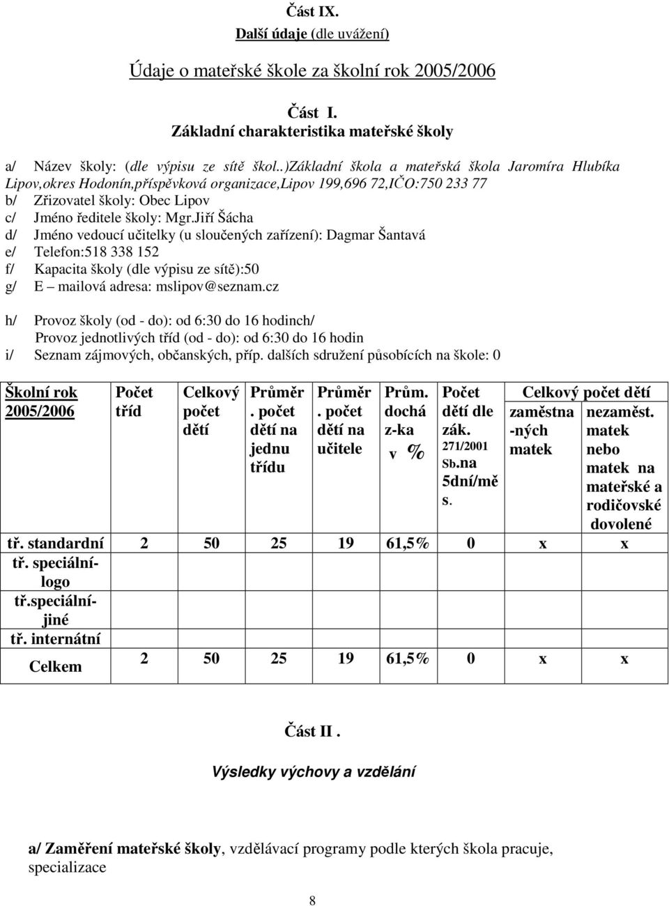 Jiří Šácha d/ Jméno vedoucí učitelky (u sloučených zařízení): Dagmar Šantavá e/ Telefon:518 338 152 f/ Kapacita školy (dle výpisu ze sítě):50 g/ E mailová adresa: mslipov@seznam.