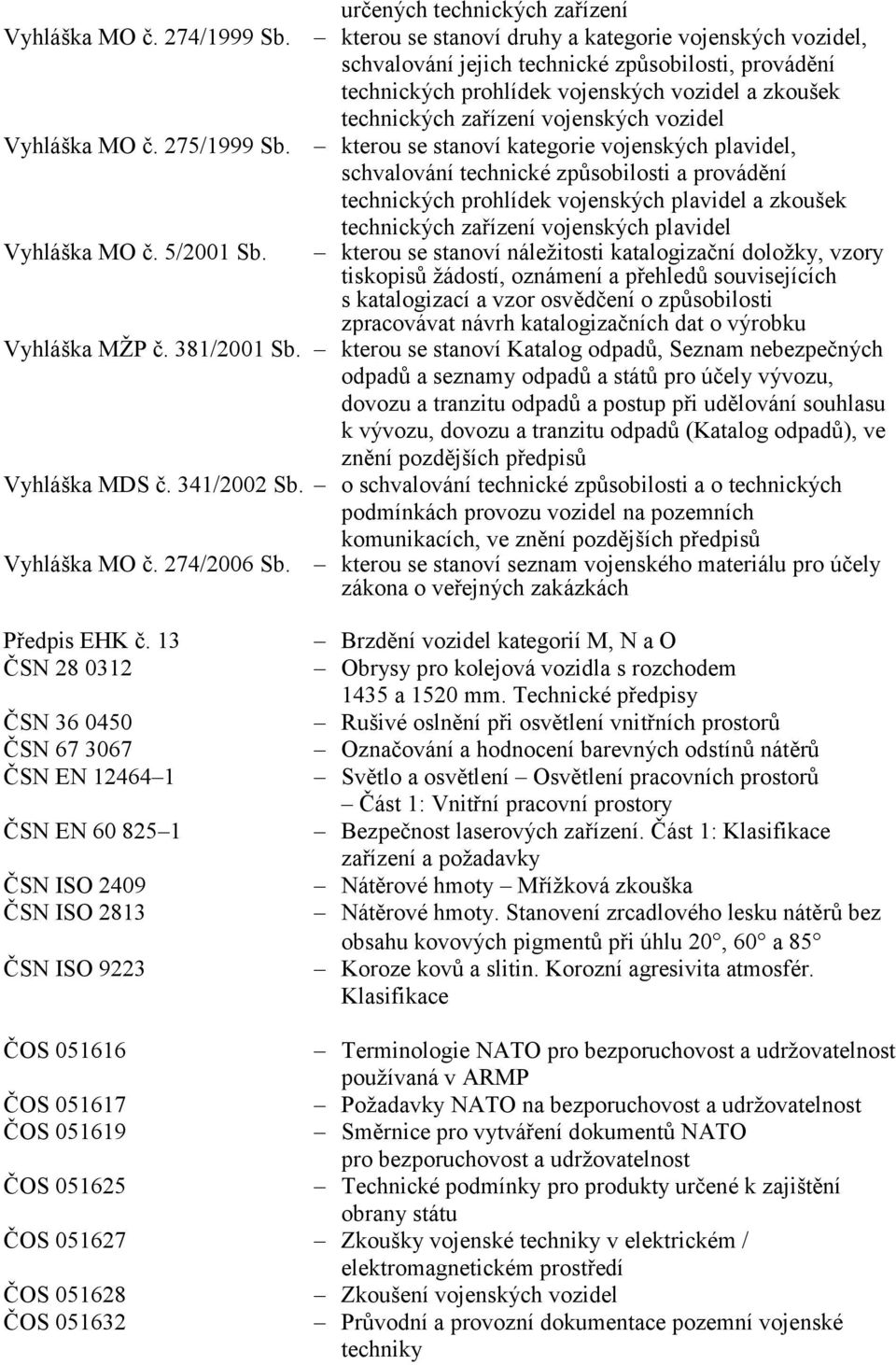 Vyhláška MO č. 275/1999 Sb.