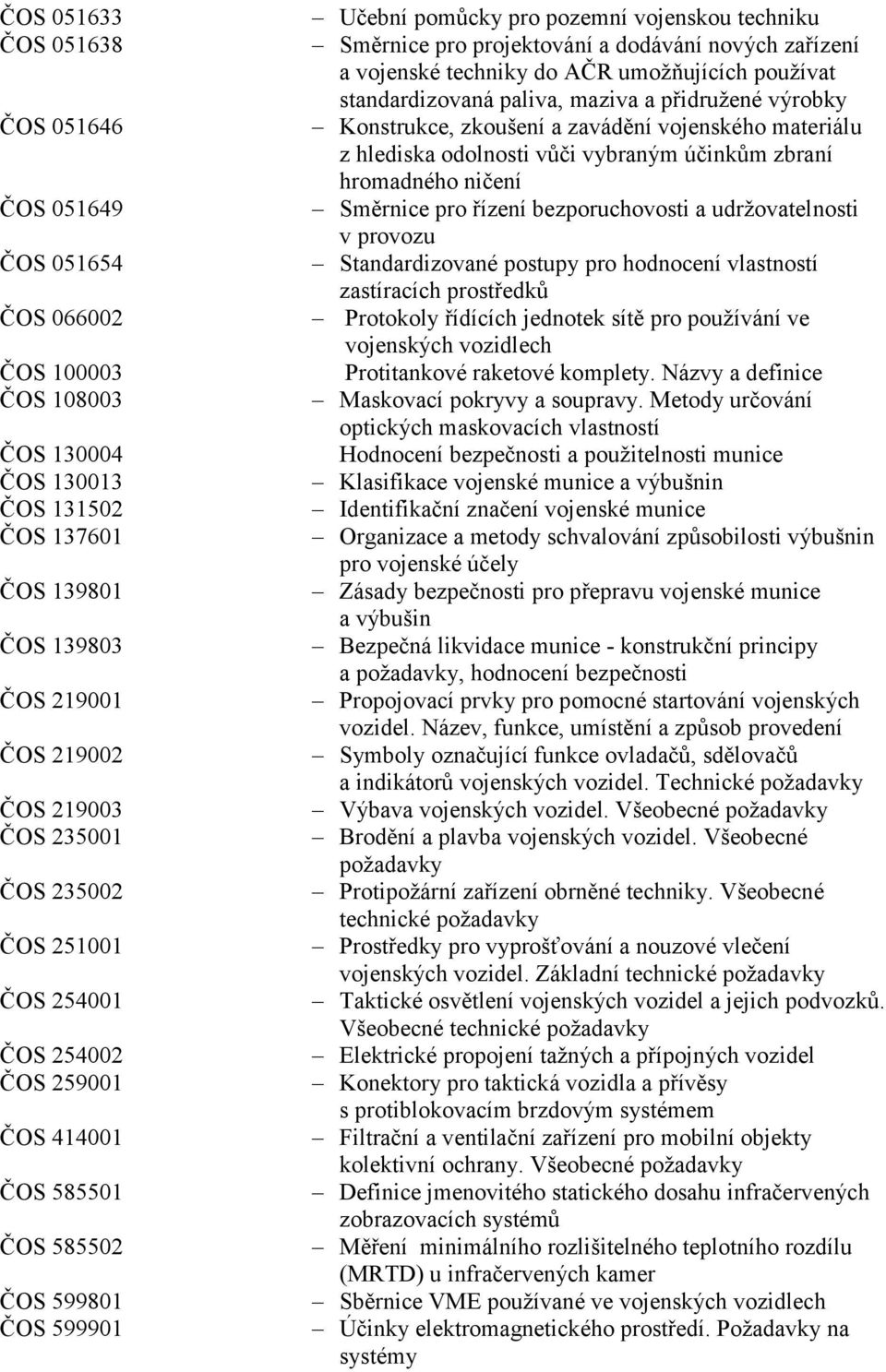 zařízení a vojenské techniky do AČR umožňujících používat standardizovaná paliva, maziva a přidružené výrobky Konstrukce, zkoušení a zavádění vojenského materiálu z hlediska odolnosti vůči vybraným