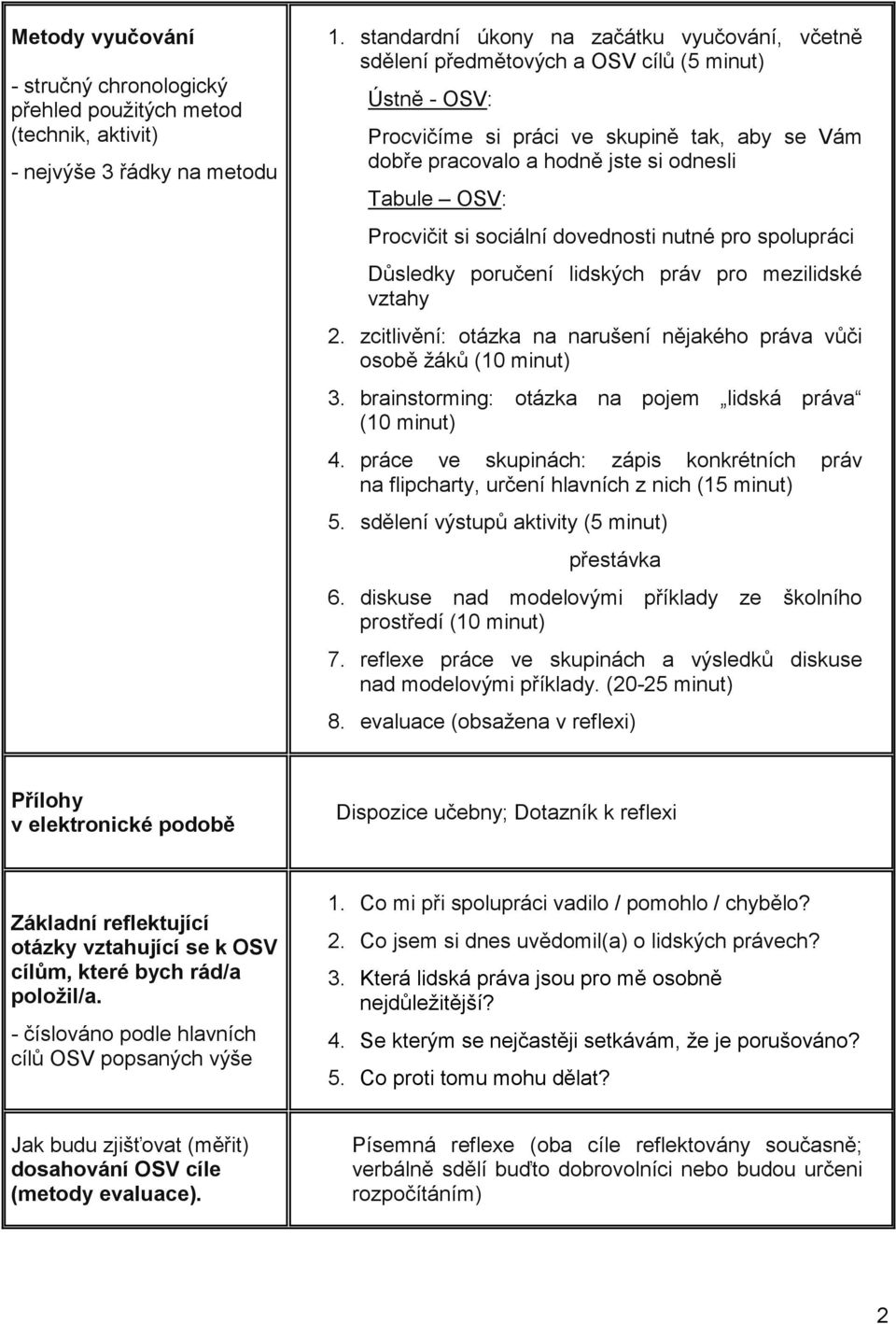 Procvičit si sociální dovednosti nutné pro spolupráci Důsledky poručení lidských práv pro mezilidské vztahy 2. zcitlivění: otázka na narušení nějakého práva vůči osobě žáků (10 minut) 3.