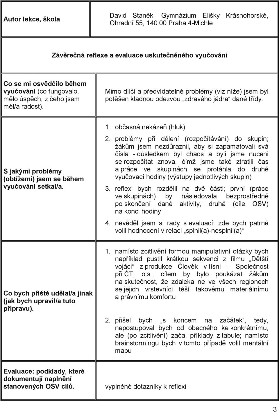 S jakými problémy (obtížemi) jsem se během vyučování setkal/a. 1. občasná nekázeň (hluk) 2.