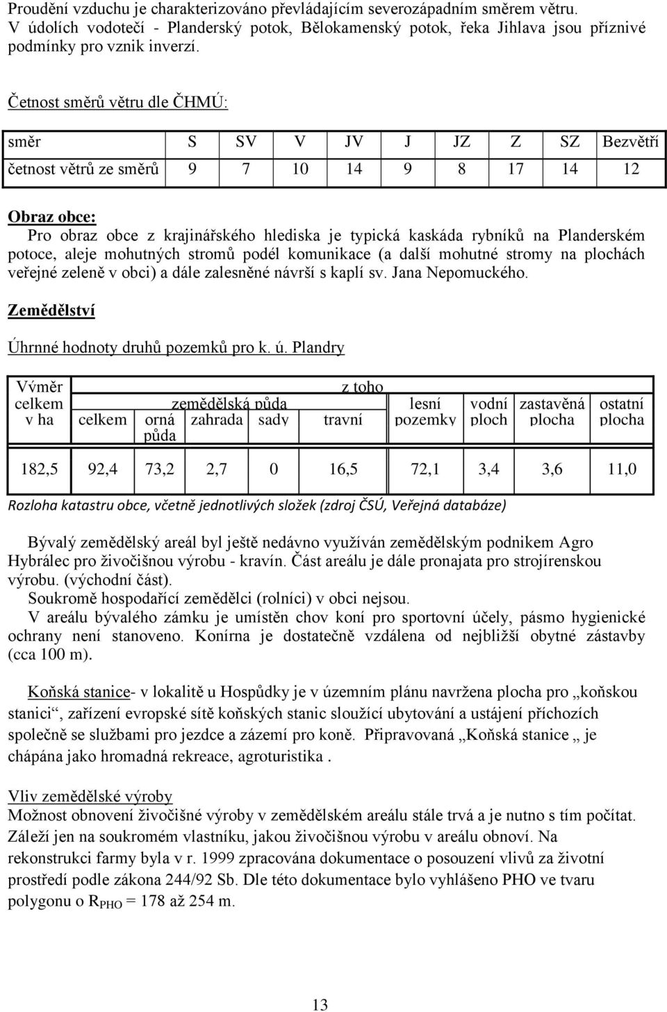 Planderském potoce, aleje mohutných stromů podél komunikace (a další mohutné stromy na plochách veřejné zeleně v obci) a dále zalesněné návrší s kaplí sv. Jana Nepomuckého.