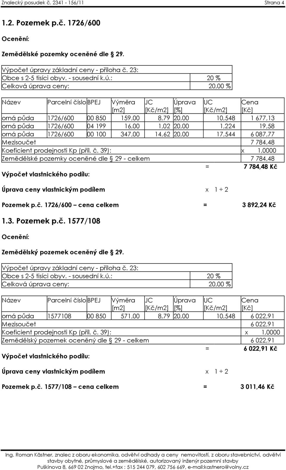 : 20 % Celková úprava ceny: 20,00 % Název Parcelní číslo BPEJ Výměra JC Úprava UC Cena [m2] [Kč/m2] [%] [Kč/m2] [Kč] orná půda 1726/600 00 850 159,00 8,79 20,00 10,548 1 677,13 orná půda 1726/600 04