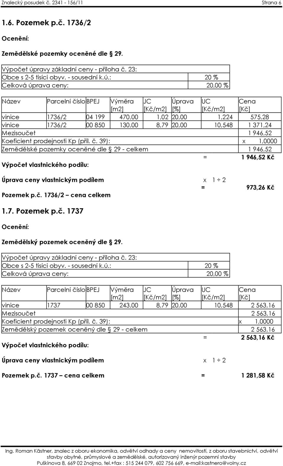 : 20 % Celková úprava ceny: 20,00 % Název Parcelní číslo BPEJ Výměra JC Úprava UC Cena [m2] [Kč/m2] [%] [Kč/m2] [Kč] vinice 1736/2 04 199 470,00 1,02 20,00 1,224 575,28 vinice 1736/2 00 850 130,00