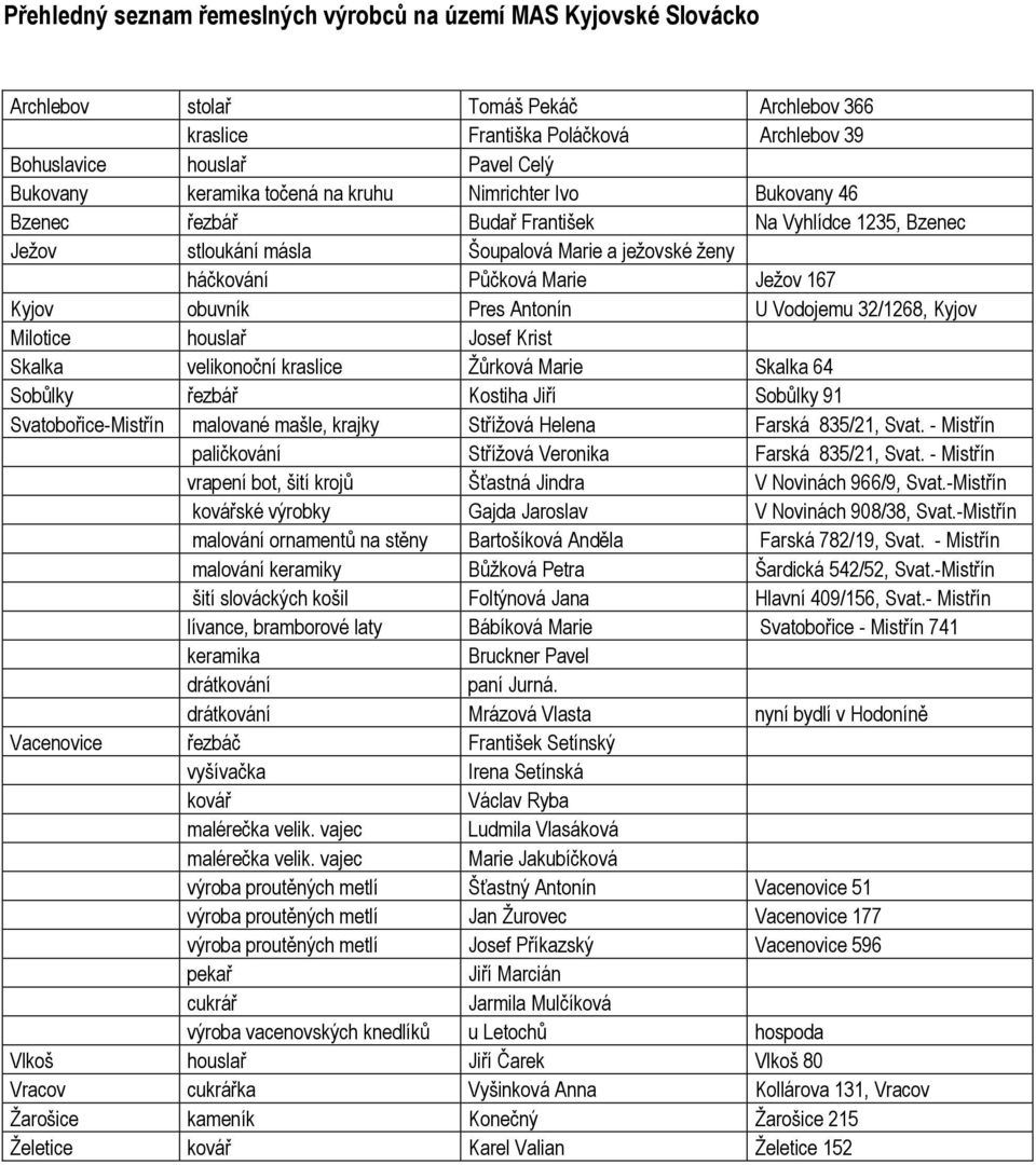 Kyjov obuvník Pres Antonín U Vodojemu 32/1268, Kyjov Milotice houslař Josef Krist Skalka velikonoční kraslice Žůrková Marie Skalka 64 Sobůlky řezbář Kostiha Jiří Sobůlky 91 Svatobořice-Mistřín