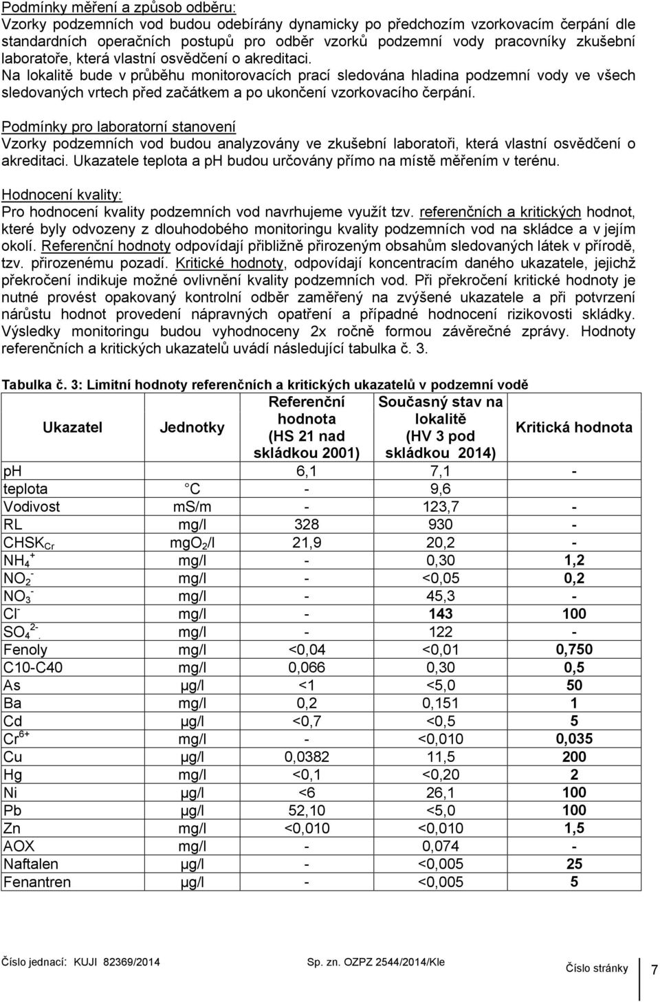 Na lokalitě bude v průběhu monitorovacích prací sledována hladina podzemní vody ve všech sledovaných vrtech před začátkem a po ukončení vzorkovacího čerpání.