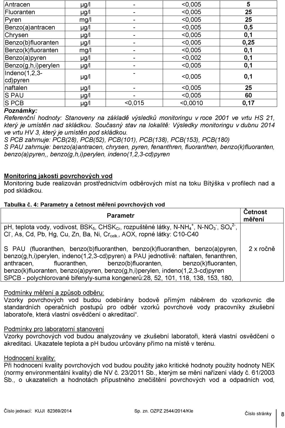 0,17 Poznámky: Referenční hodnoty: Stanoveny na základě výsledků monitoringu v roce 2001 ve vrtu HS 21, který je umístěn nad skládkou.