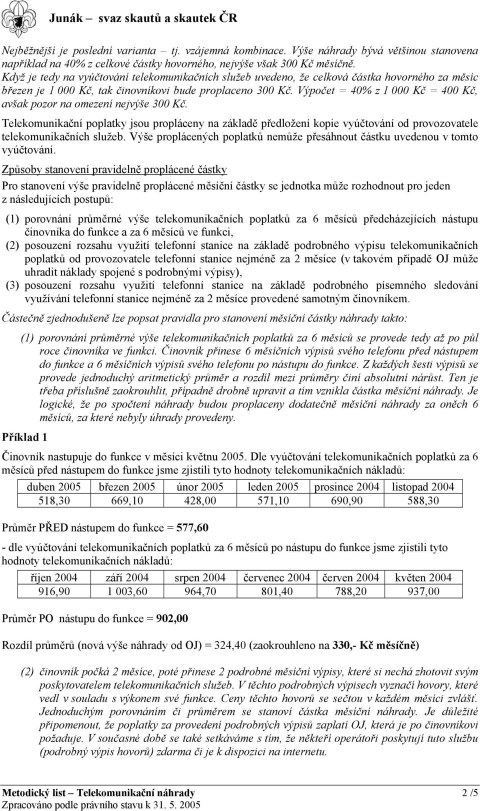 Výpočet = 40% z 1 000 Kč = 400 Kč, avšak pozor na omezení nejvýše 300 Kč. Telekomunikační poplatky jsou propláceny na základě předložení kopie vyúčtování od provozovatele telekomunikačních služeb.
