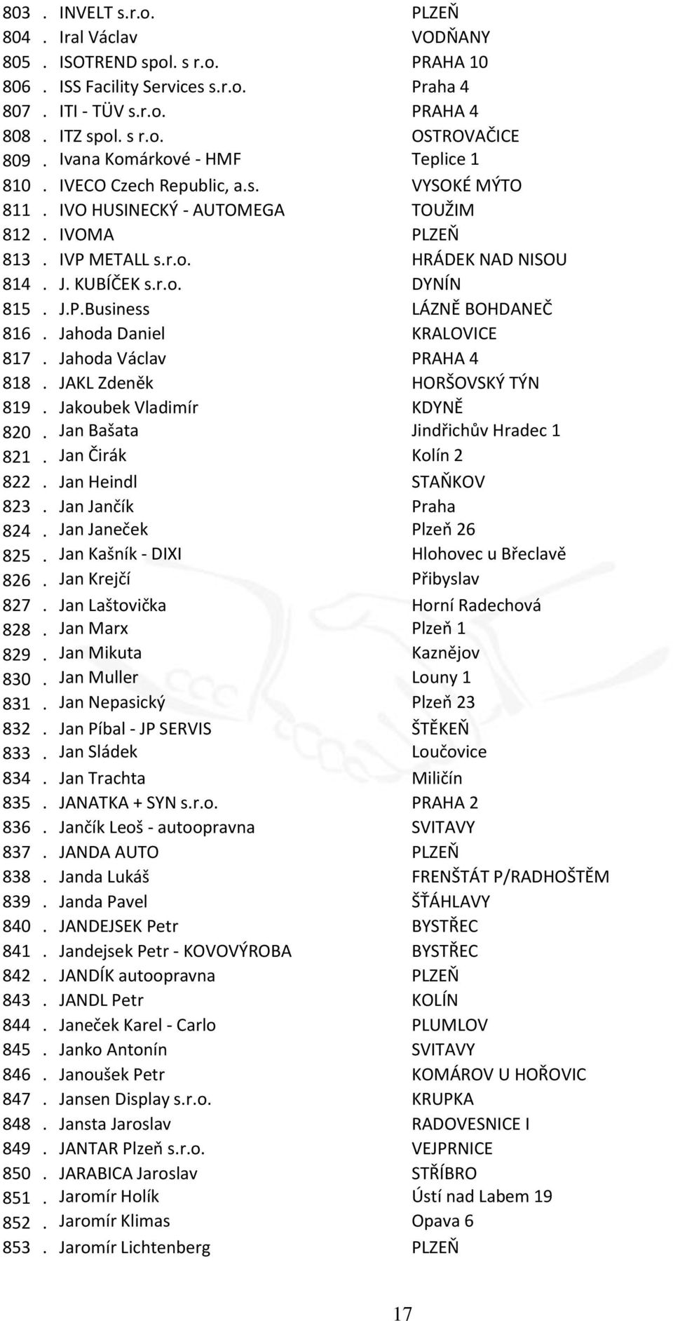 J.P.Business LÁZNĚ BOHDANEČ 816. Jahoda Daniel KRALOVICE 817. Jahoda Václav PRAHA 4 818. JAKL Zdeněk HORŠOVSKÝ TÝN 819. Jakoubek Vladimír KDYNĚ 820. Jan Bašata Jindřichův Hradec 1 821.