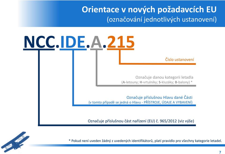 kategorii letadla (A-letouny; H-vrtulníky; S-kluzáky; B-balony) * Označuje příslušnou Hlavu dané Části (v tomto