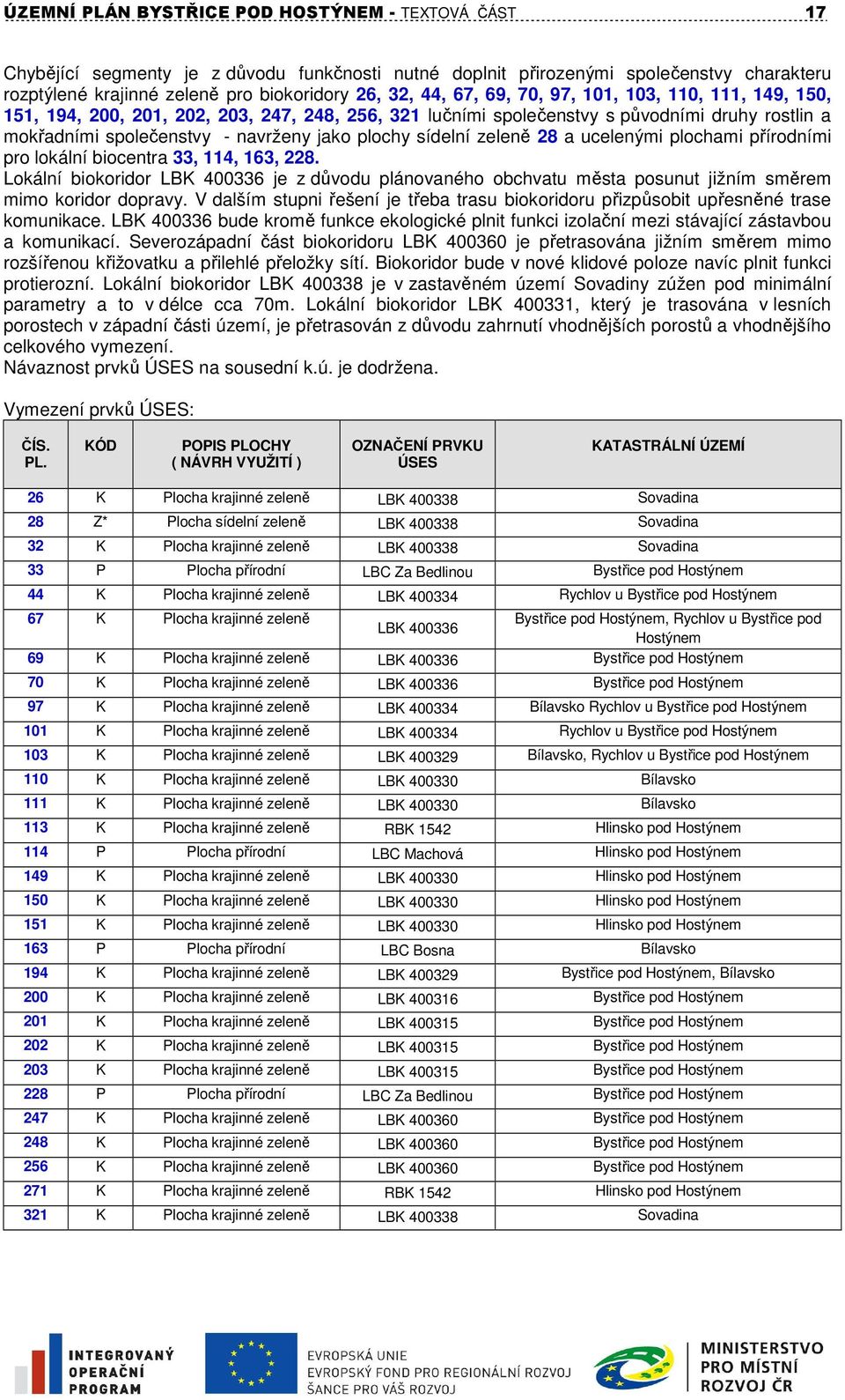 zeleně 28 a ucelenými plochami přírodními pro lokální biocentra 33, 114, 163, 228. Lokální biokoridor LBK 400336 je z důvodu plánovaného obchvatu města posunut jižním směrem mimo koridor dopravy.