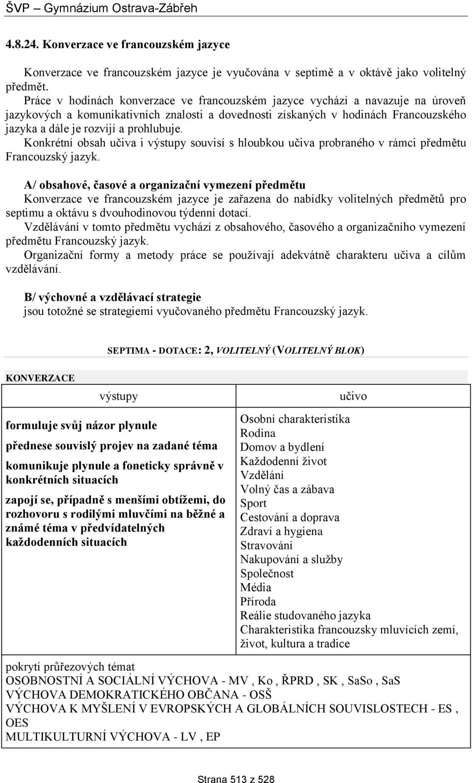 prohlubuje. Konkrétní obsah učiva i souvisí s hloubkou učiva probraného v rámci předmětu Francouzský jazyk.