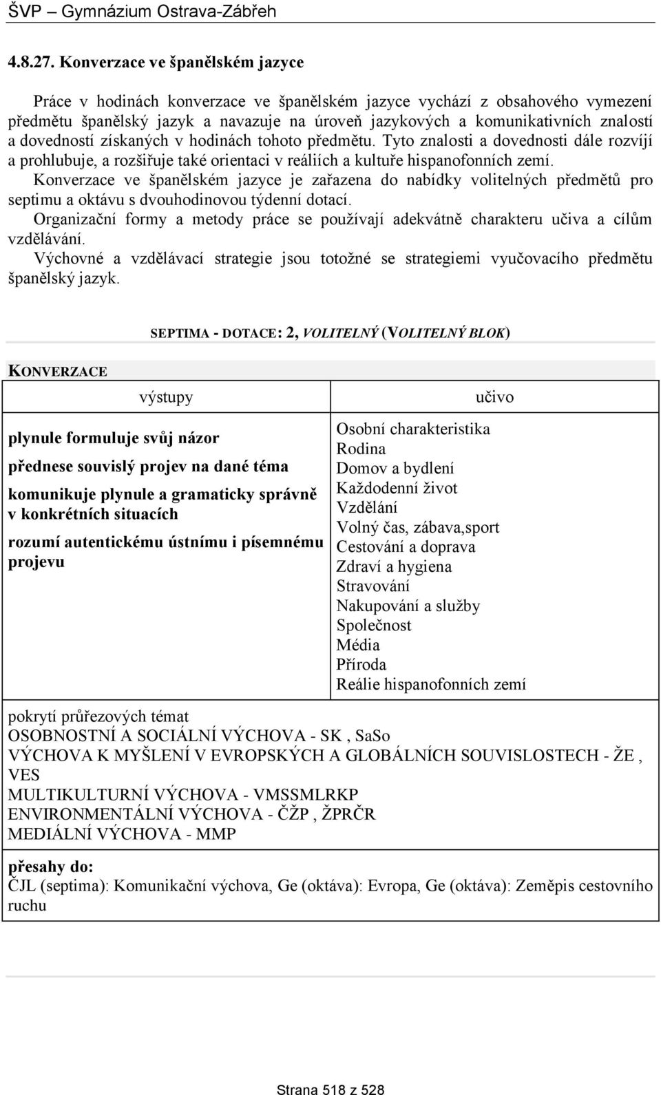 dovedností získaných v hodinách tohoto předmětu. Tyto znalosti a dovednosti dále rozvíjí a prohlubuje, a rozšiřuje také orientaci v reáliích a kultuře hispanofonních zemí.
