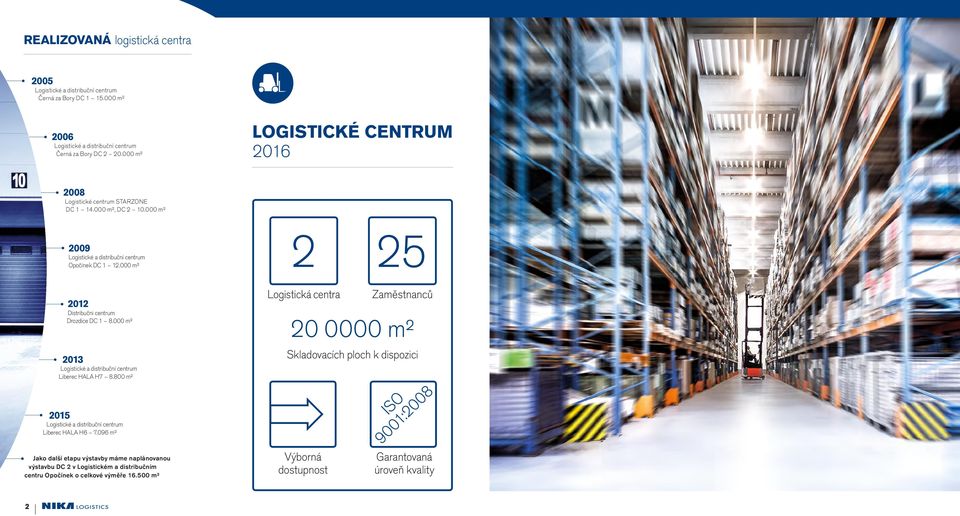 000 m² 2 25 2012 Distribučni centrum Drozdice DC 1 8.000 m² 2013 Liberec HALA H7 8.