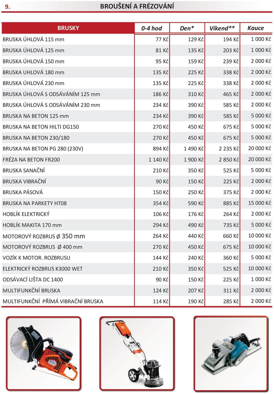 225 Kč 338 Kč BRUSKA ÚHLOVÁ S ODSÁVÁNÍM 125 mm 186 Kč 310 Kč 465 Kč BRUSKA ÚHLOVÁ S ODSÁVÁNÍM 230 mm 234 Kč 585 Kč BRUSKA NA BETON 125 mm 234 Kč 585 Kč BRUSKA NA BETON HILTI DG150 270 Kč 450 Kč 675