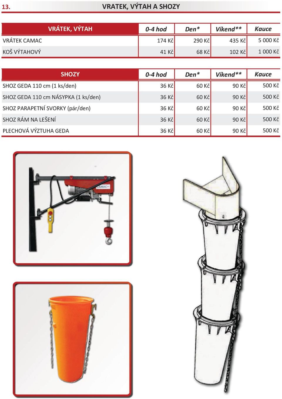 SHOZY SHOZ GEDA 110 cm (1 ks/den) 36 Kč 60 Kč SHOZ GEDA 110 cm NÁSYPKA (1