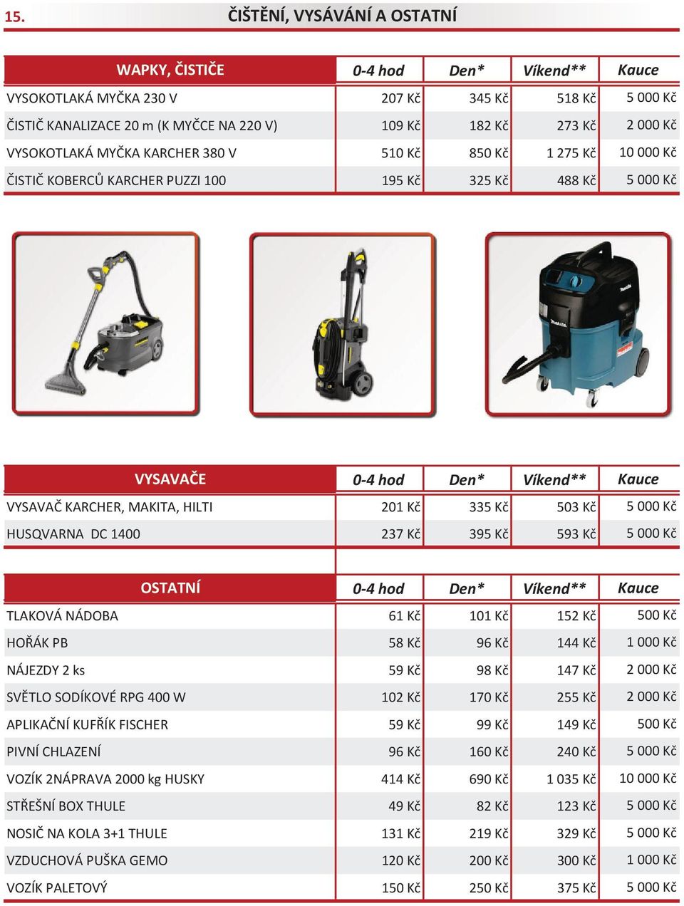 KARCHER PUZZI 100 195 Kč 325 Kč 488 Kč VYSAVAČE VYSAVAČ KARCHER, MAKITA, HILTI 201 Kč 335 Kč 503 Kč HUSQVARNA DC 1400 237 Kč 395 Kč 593 Kč OSTATNÍ TLAKOVÁ NÁDOBA 61 Kč 101 Kč 152 Kč HOŘÁK PB 58 Kč 96